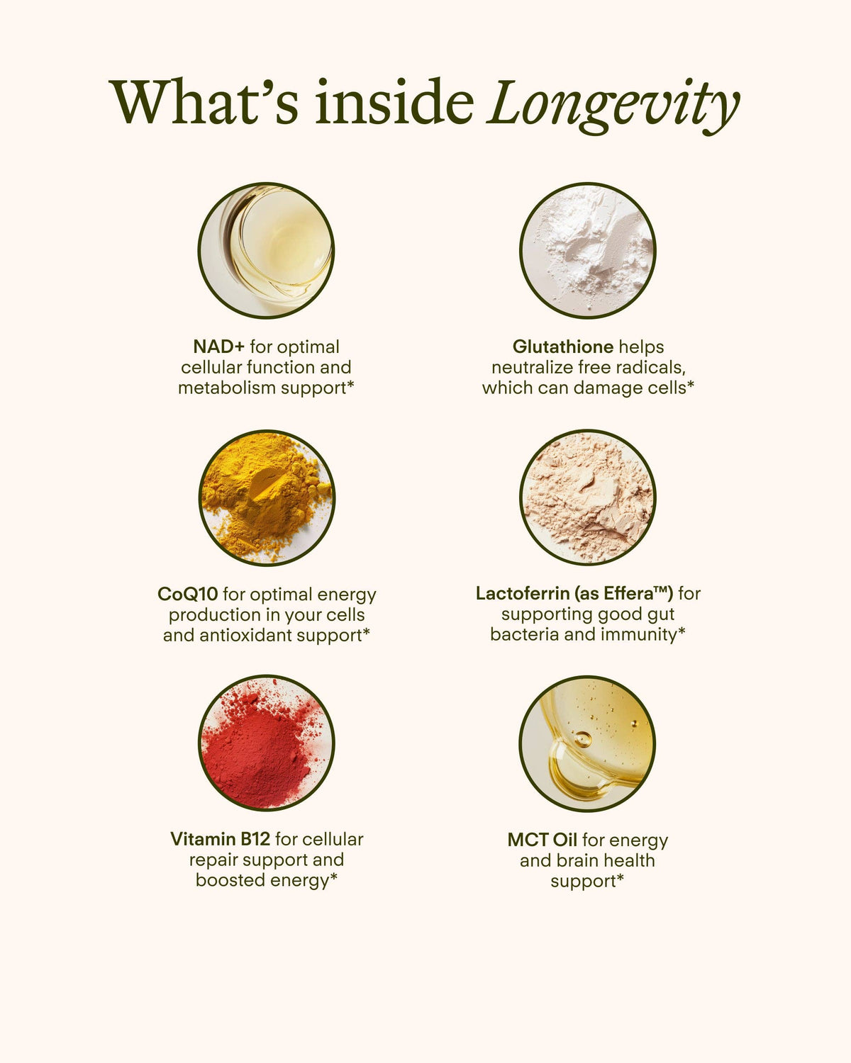 Longevity (Single Serving)